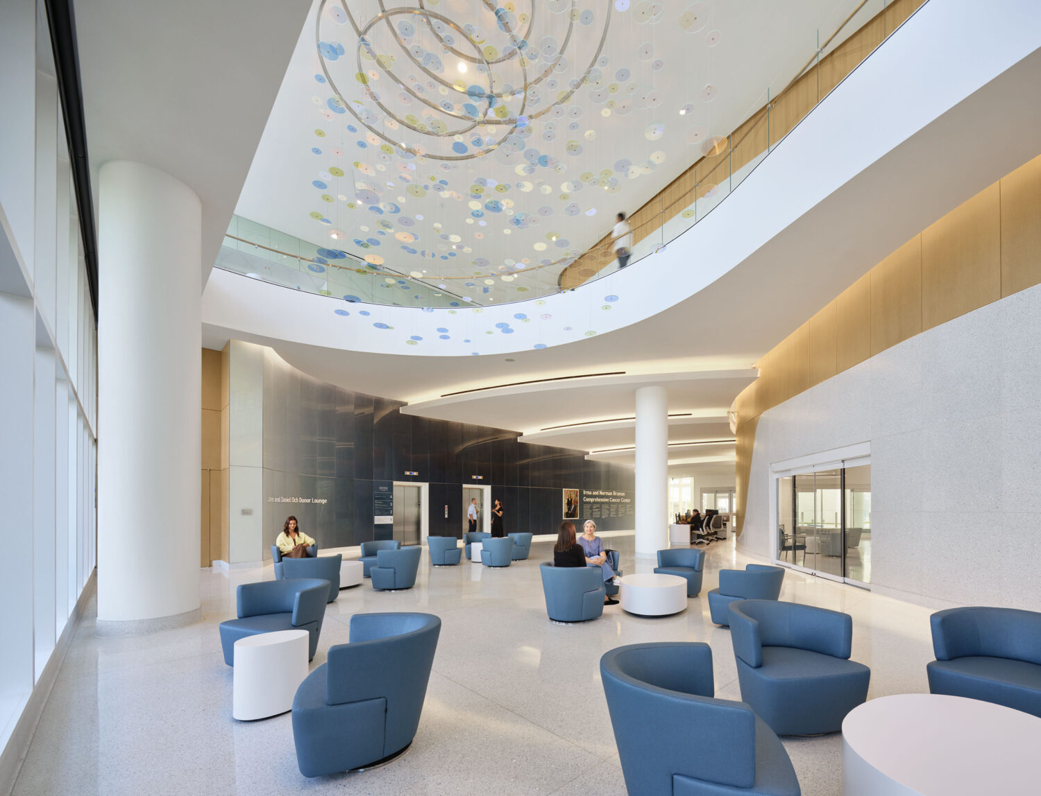 Braman Cancer Center